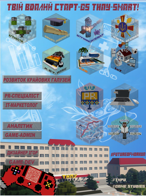 Постер «Галузі майбутнього»